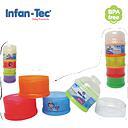 [7453003501846] INFANTEC PORTA LECHE 4 DIVISIONES GB0699